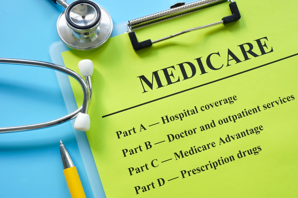 vitamin b12 injections medicare coverage Does Your Medicare Plan Cover B12 Shots? main image 0